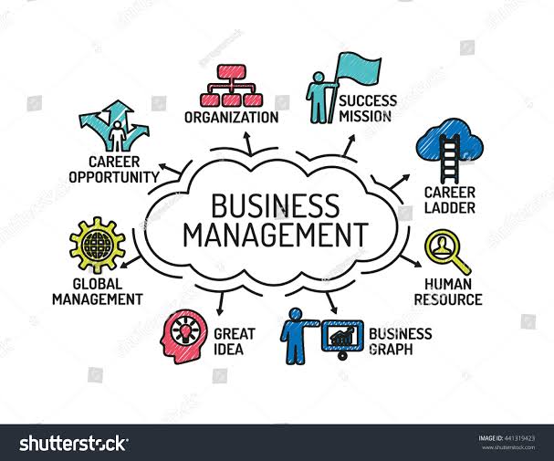 Business Administration